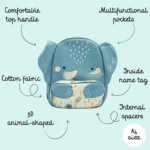 کوله پشتی کودک فیل ساسی Sassi